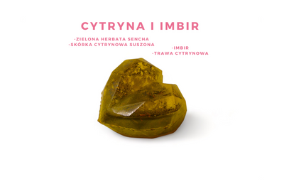 Cytryna i Imbir